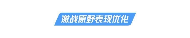 《荒野行动》最新没活路了【PC端更新公告】