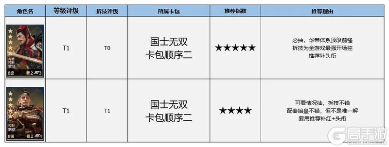 《世界启元》玩家投稿 | 全博览会卡包简评