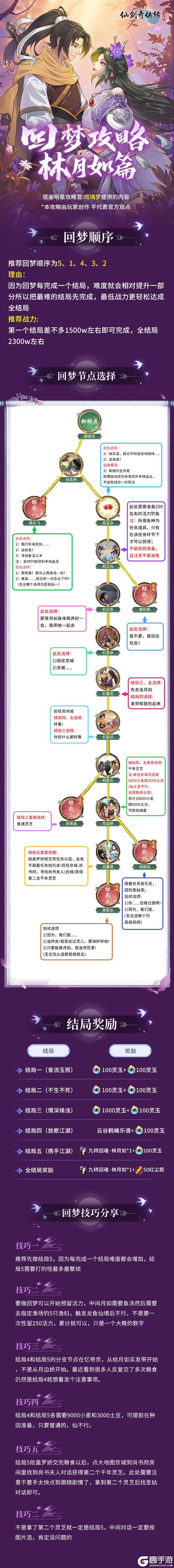 《仙剑奇侠传：新的开始》回梦攻略·月如篇