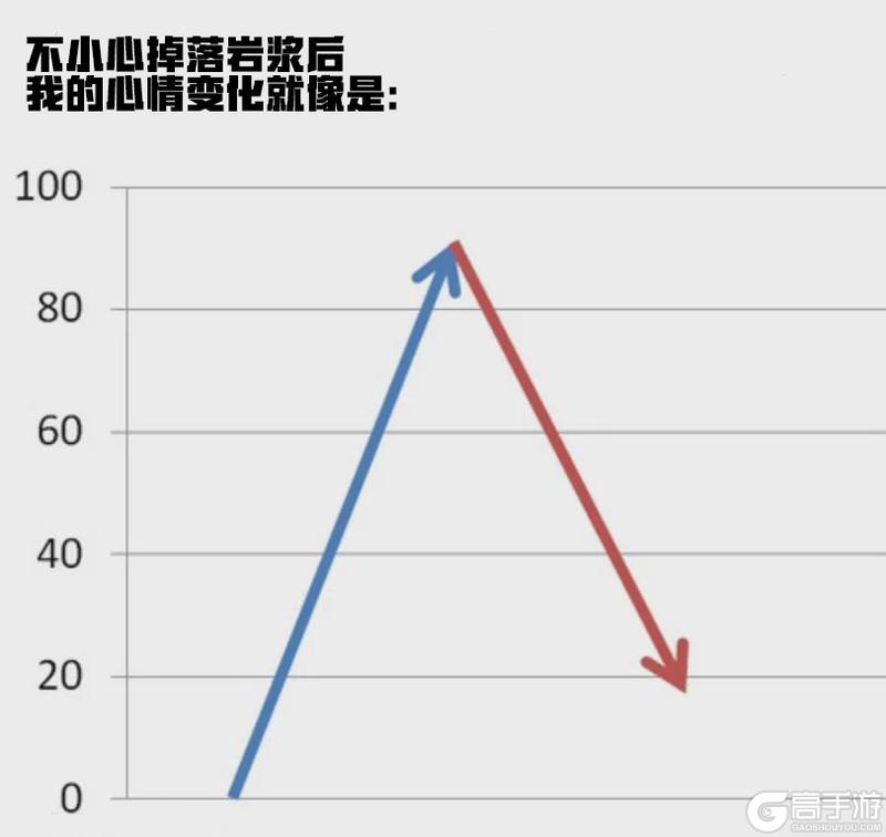 《我的世界》趣图漂洋过海来见你