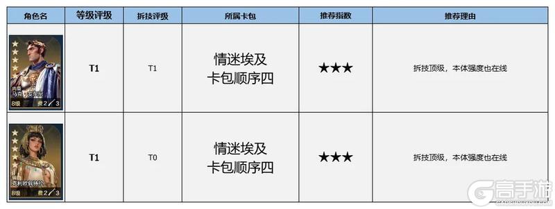 《世界启元》玩家投稿 | 全博览会卡包简评