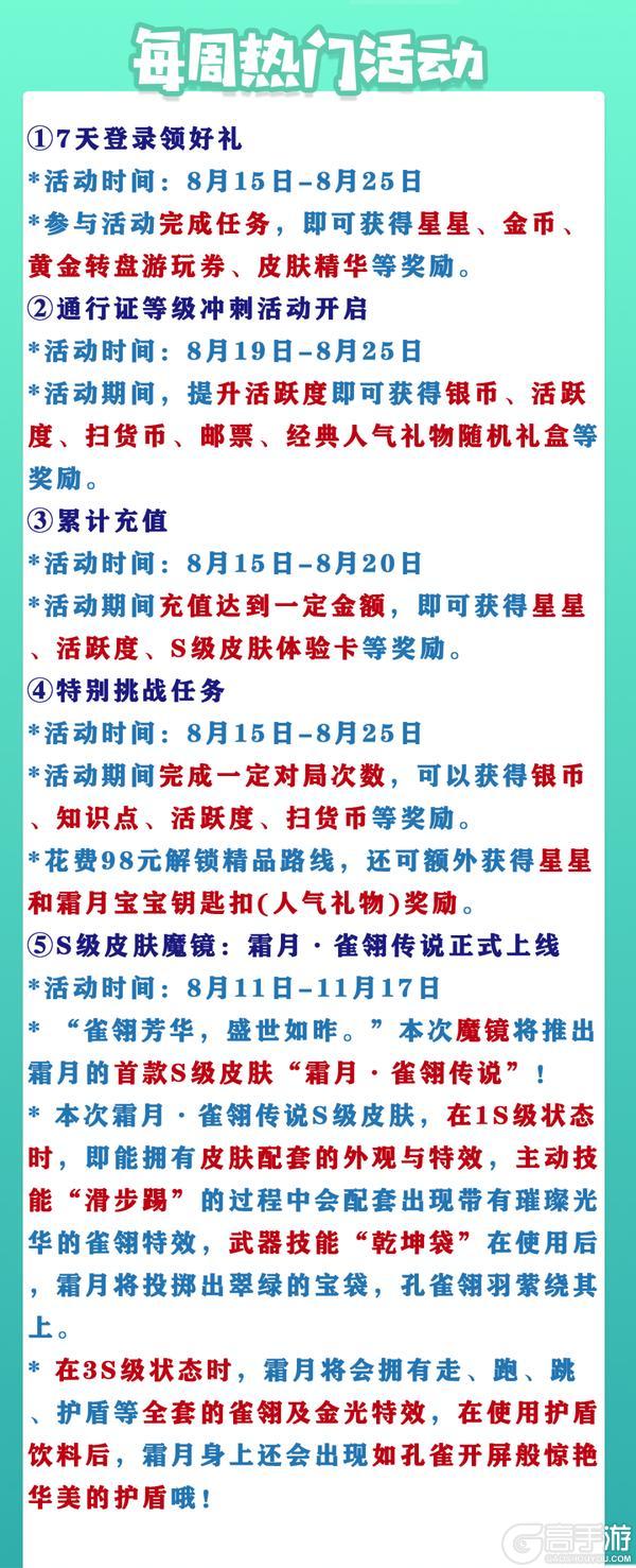 《猫和老鼠》8.15更新公告丨更多精彩 快来一览具体内容吧