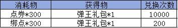 《弹弹堂大冒险》8月15日-8月21日活动预览