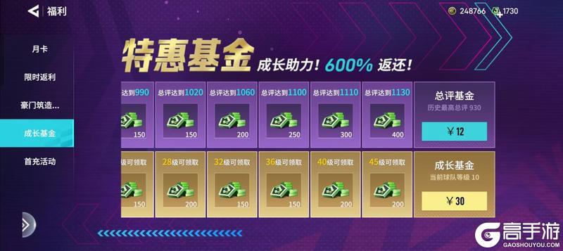 足球大玩家福利抢先看：特惠基金