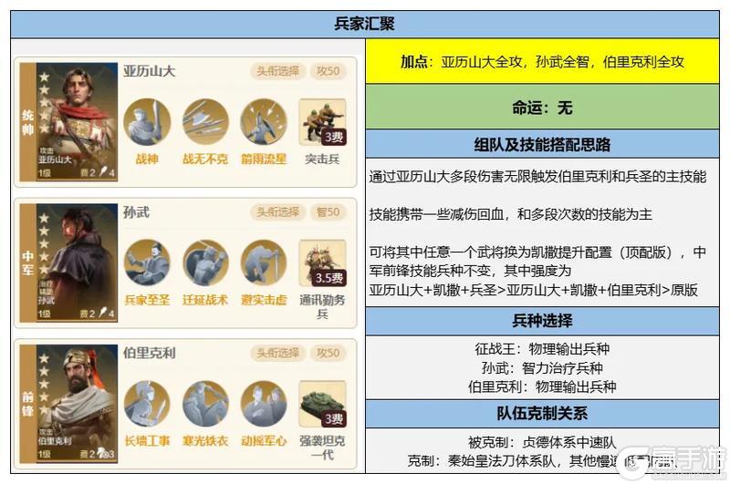 《世界启元》博览会 | 英雄史诗评测