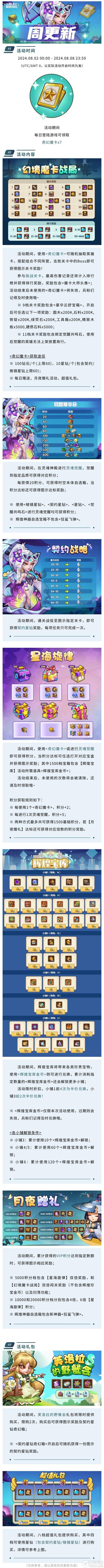 《放置奇兵》2024年8月01日更新公告