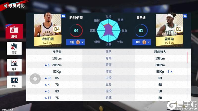 《NBA巅峰对决》金卡球员推荐排行榜