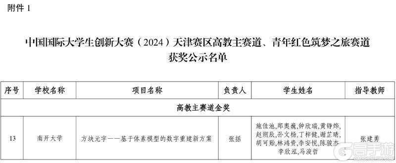 《我的世界》推动游戏应用社会化发展，《方块元宇》荣获比赛金奖！