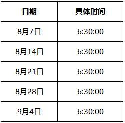 《恋舞OL》幻梦者与五者称号奖励发放时间优化