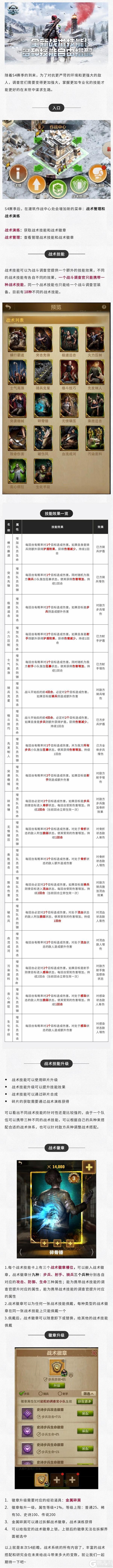 《荒野迷城》S4赛季前瞻丨全新养成线：战术系统