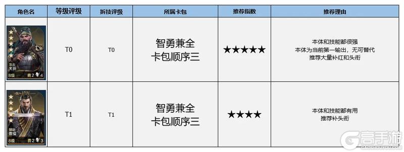 《世界启元》玩家投稿 | 全博览会卡包简评