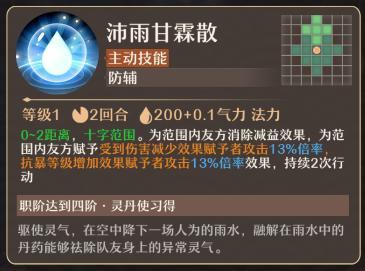 《铸仙之境最新版》水系丹鼎养成指南