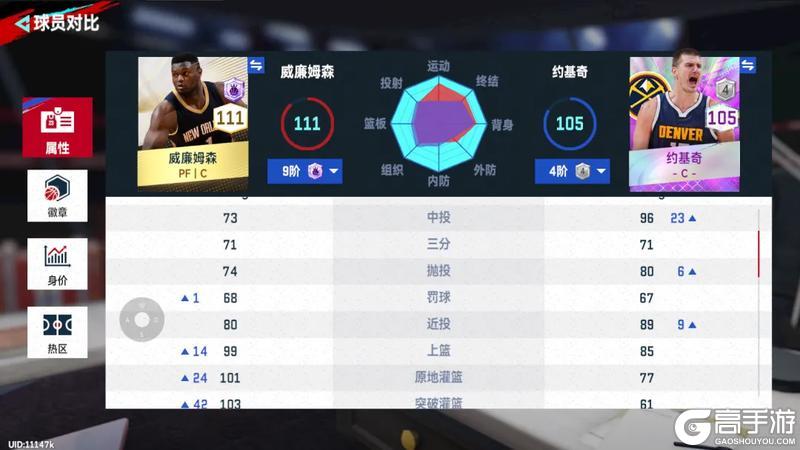 《NBA巅峰对决》金卡球员推荐排行榜