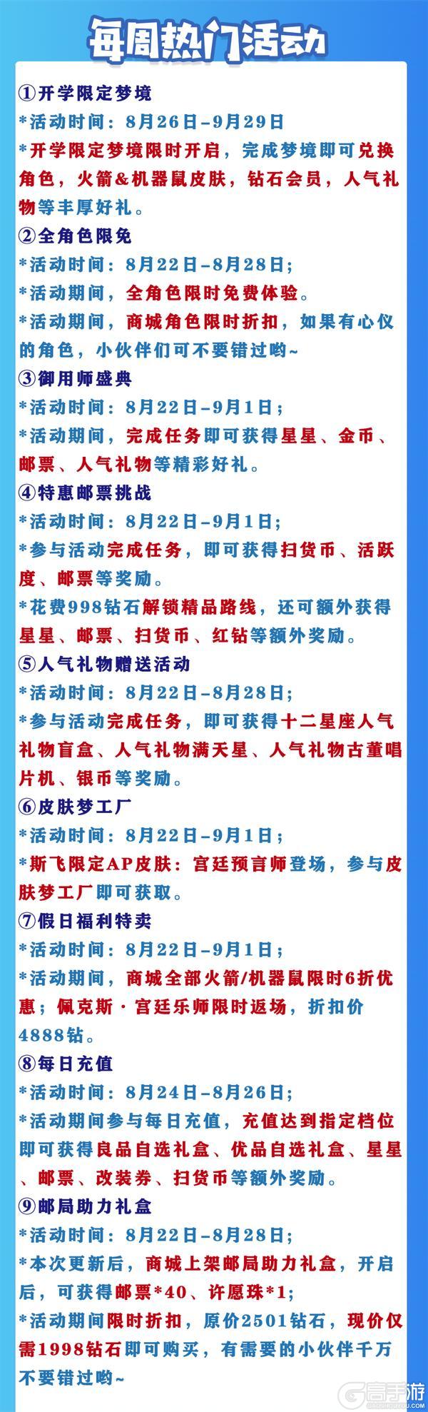 《猫和老鼠》8.22更新公告 更多精彩快来一览具体内容吧