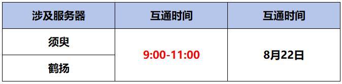 《蜀门手游》《蜀门》手游8月22日数据互通公告