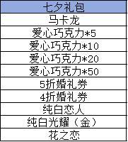 《弹弹堂大冒险》8月8日- 8月14日活动预览