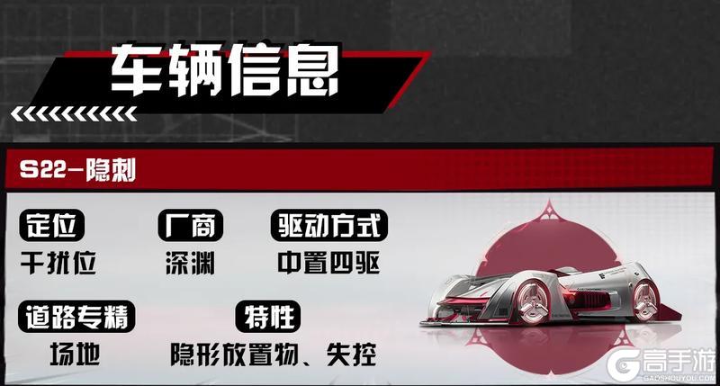 《王牌竞速》8月8日 PC 懂？