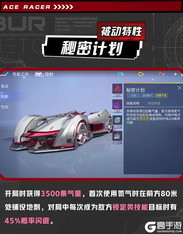 《王牌竞速》8月8日 PC 懂？