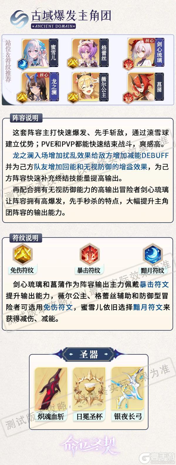 《命运圣契》新手指南｜古域爆发主角团阵容搭配推荐！