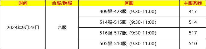 《龙纹三国》9月23日合区计划
