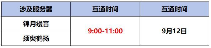 《蜀门手游》《蜀门》手游9月12日数据互通公告