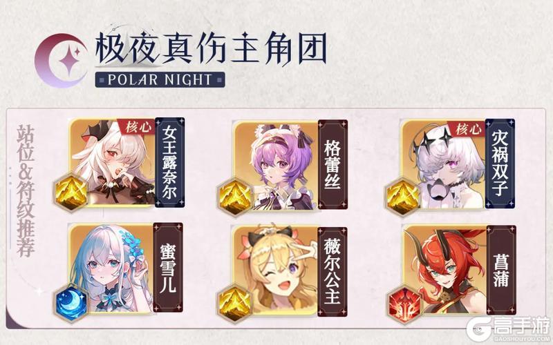 《命运圣契》永久C位——百媚女王·蜜雪儿技能&阵容搭配公开