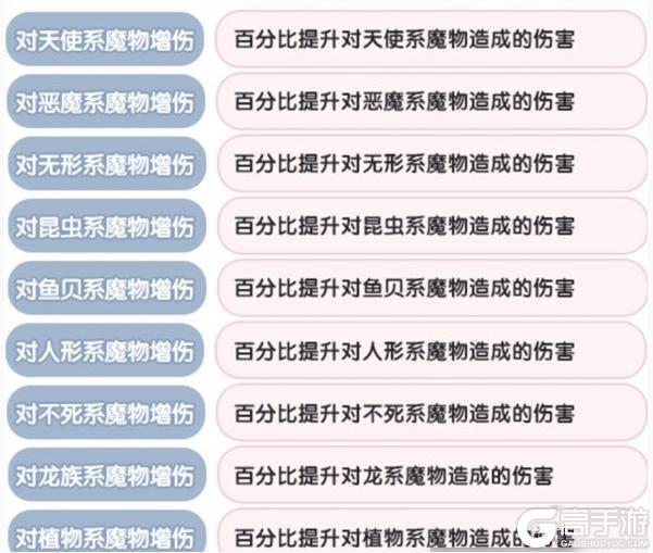 仙境传说RO新启航怪物属性克制关系表