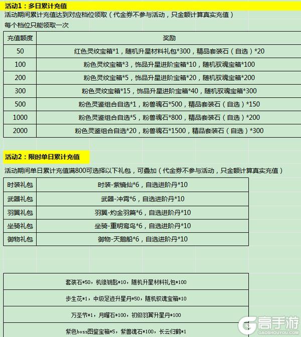 《大战魂（蓬莱仙境0.1折免费版）》国庆线下活动（10.1-10.7）