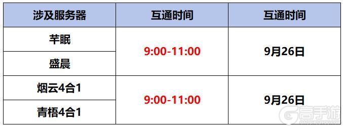 《蜀门手游》《蜀门》手游9月26日数据互通公告