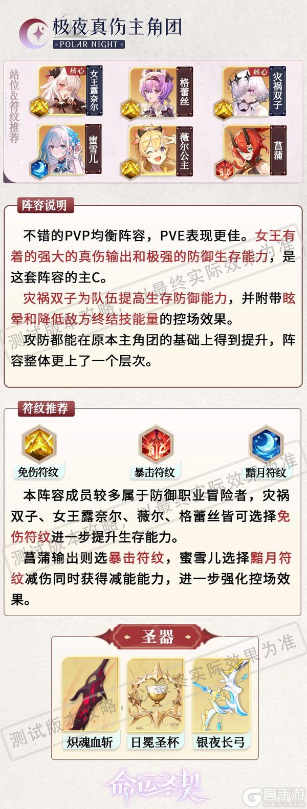 《命运圣契》新手指南｜极夜真伤主角团阵容搭配推荐！
