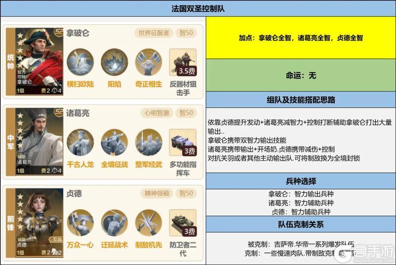 《世界启元》博览会 |帝王挽歌评测