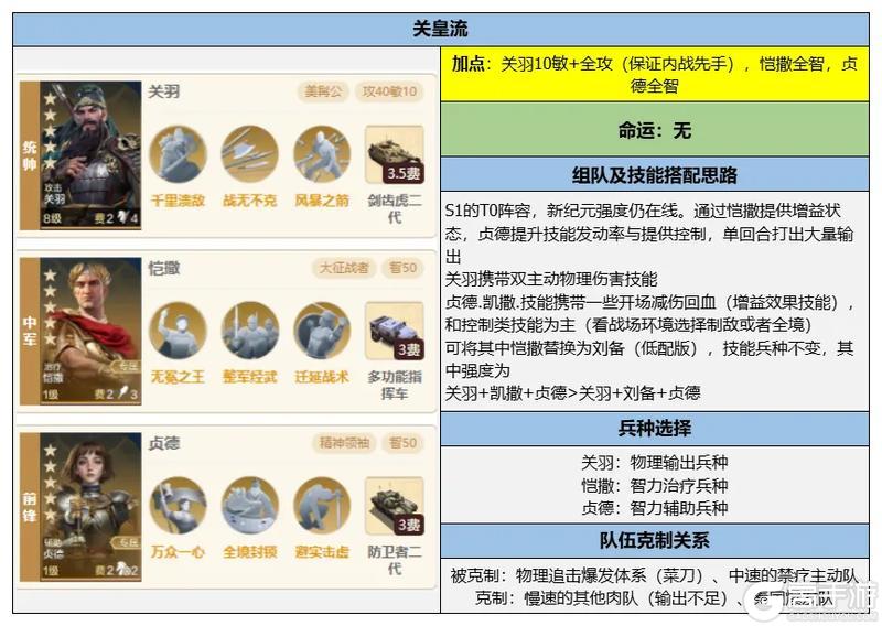 《世界启元》博览会 | 智勇兼全评测