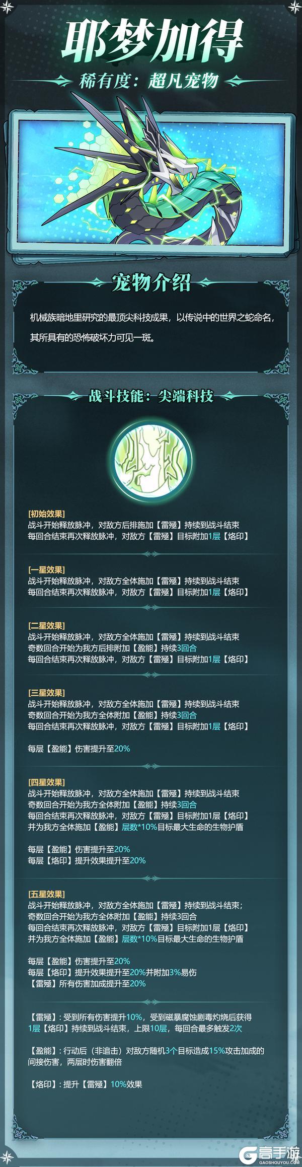 《冒险小分队》新宠物·耶梦加得