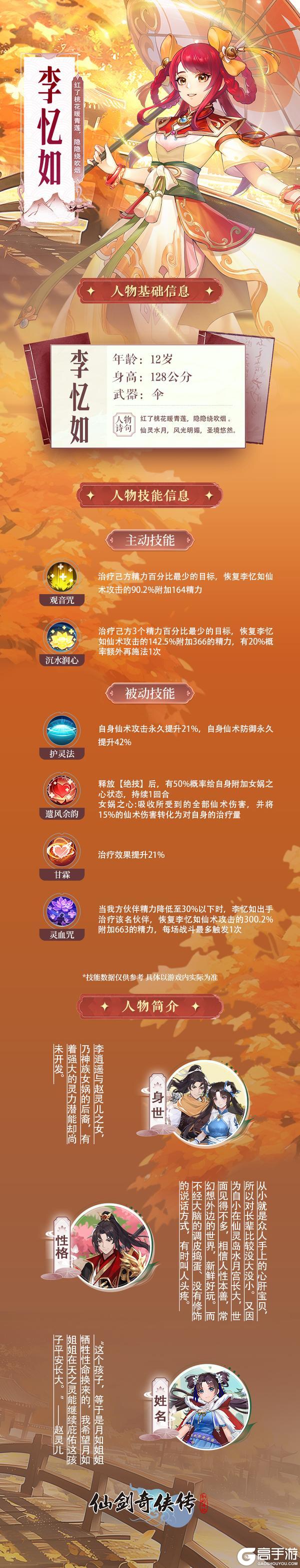 《仙剑奇侠传：新的开始》人物介绍：李忆如