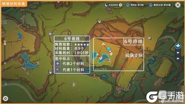 原神肉龙掌材料全收集 77个肉龙掌在哪里总汇