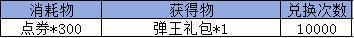 《弹弹堂大冒险》9月19日-9月25日活动预览