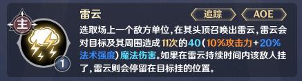 《英雄如约而至》新手推荐阵容流派——无限火力