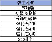 《弹弹堂大冒险》9月19日-9月25日活动预览