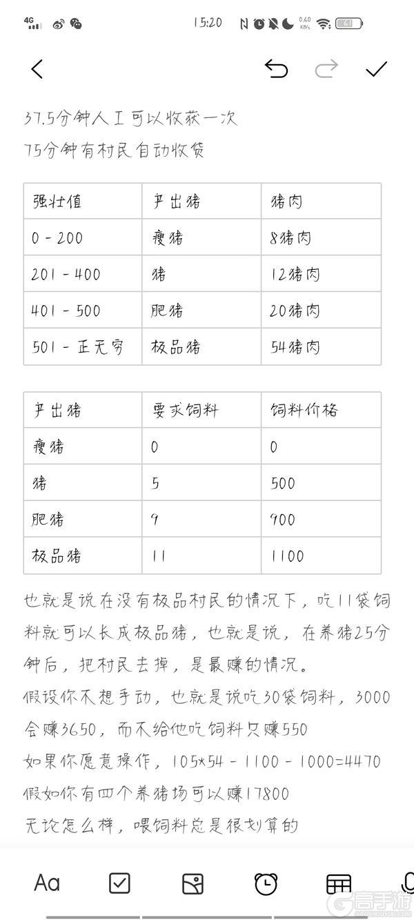 《解忧小村落内购版》赚钱攻略