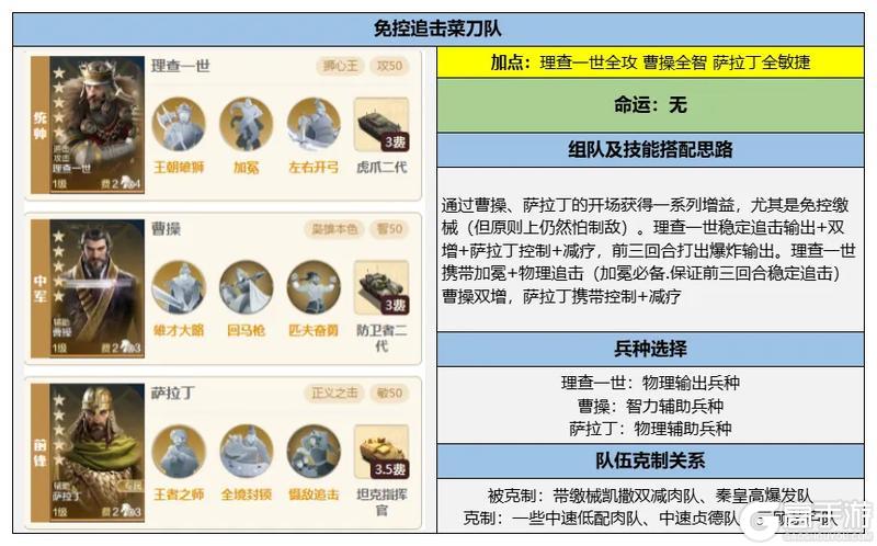 《世界启元》博览会 | 智勇兼全评测