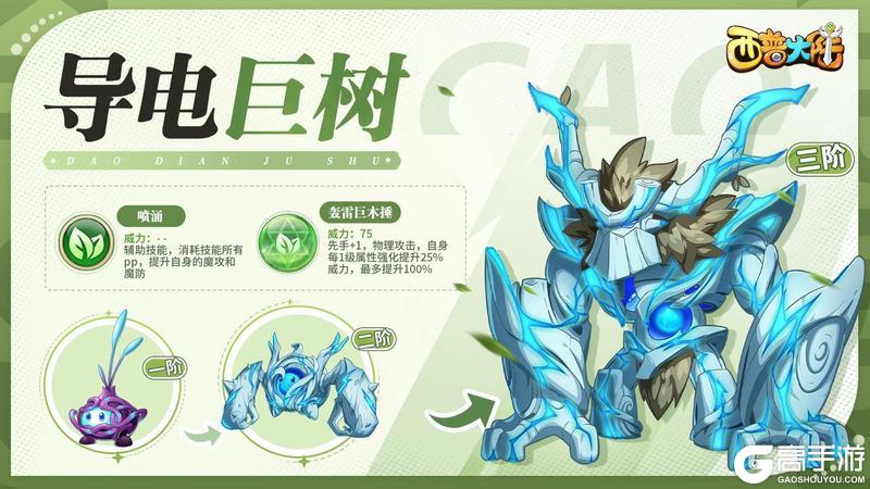 《西普大陆》精灵百科|新老朋友篇·魔术普卡&索菲格等