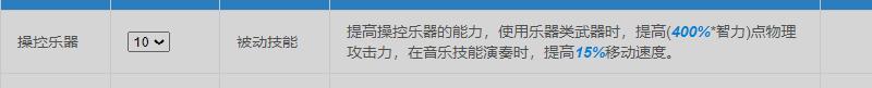 《仙境传说：新启航》职业怎么选？