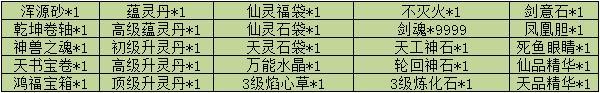 《魔与道》中秋龙神豪送福利,年限坐骑限时回归