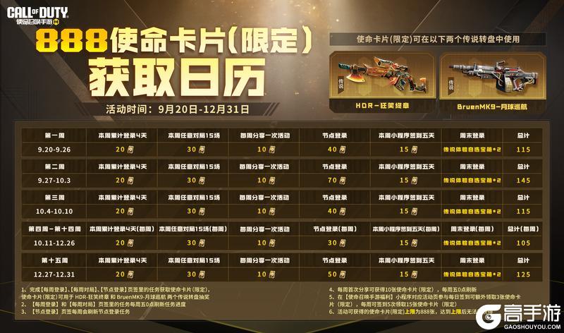 《使命召唤手游》什么？使命卡片登录就送？！
