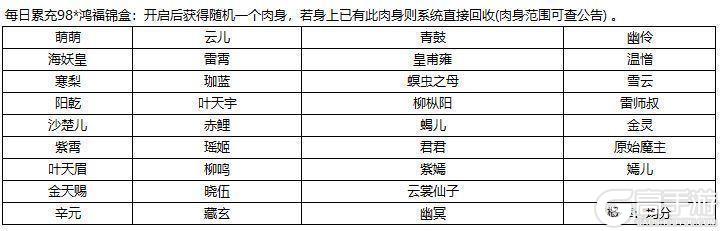 10月23日更新内容预告