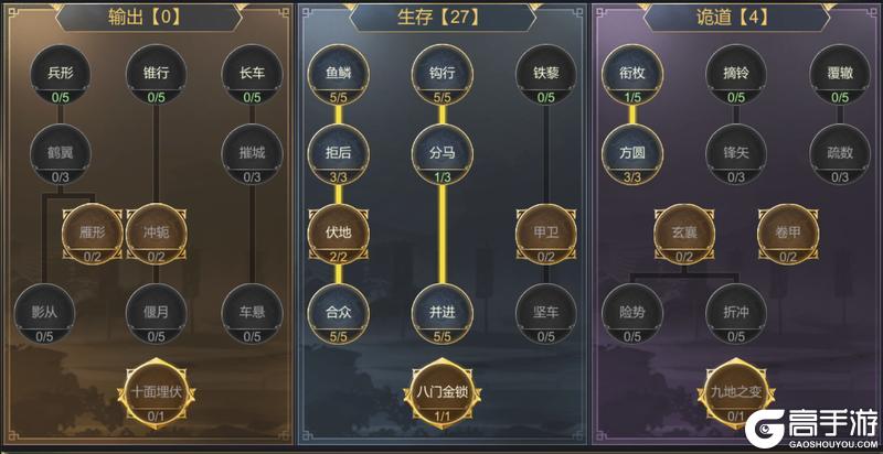 《大秦帝国之帝国烽烟2024》器械战投流玩法详解