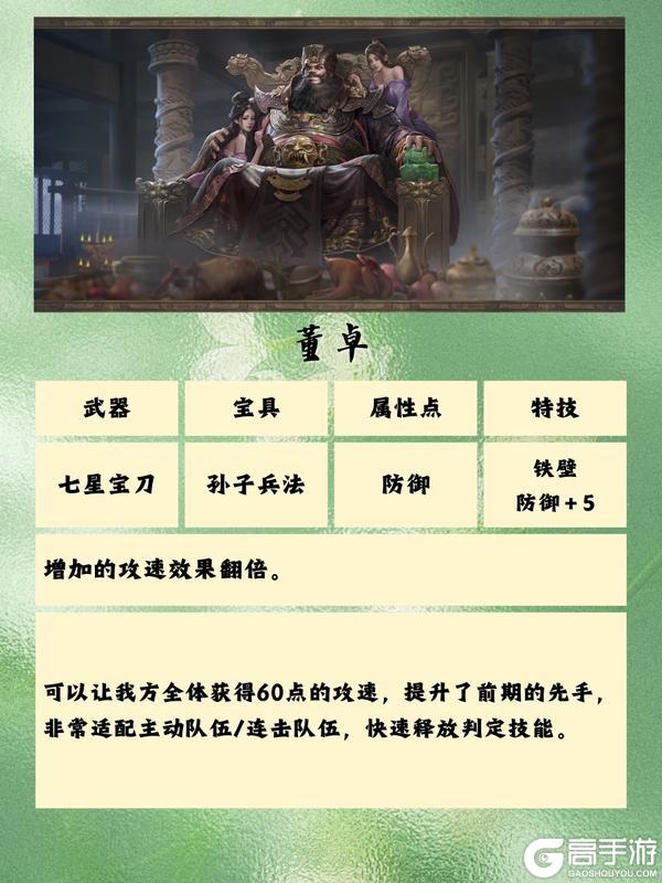 《三国群英传：鸿鹄霸业》群雄装备解析！