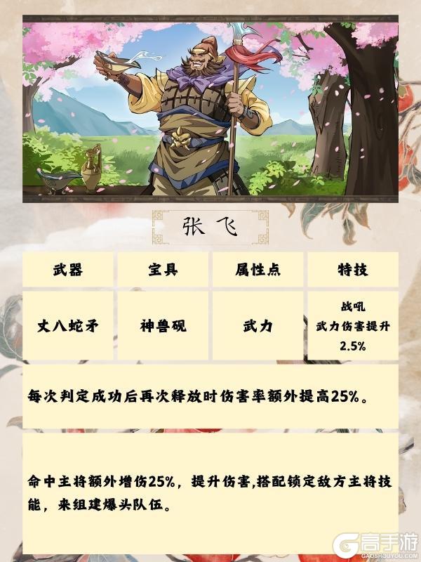 《三国群英传：鸿鹄霸业》蜀国装备解析！