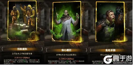 《荒野迷城》S4玩家攻略 战术技能卡的适用详解与搭配选择