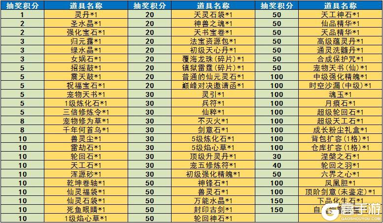 《魔与道》10月24日新服【法天象地】震撼开启